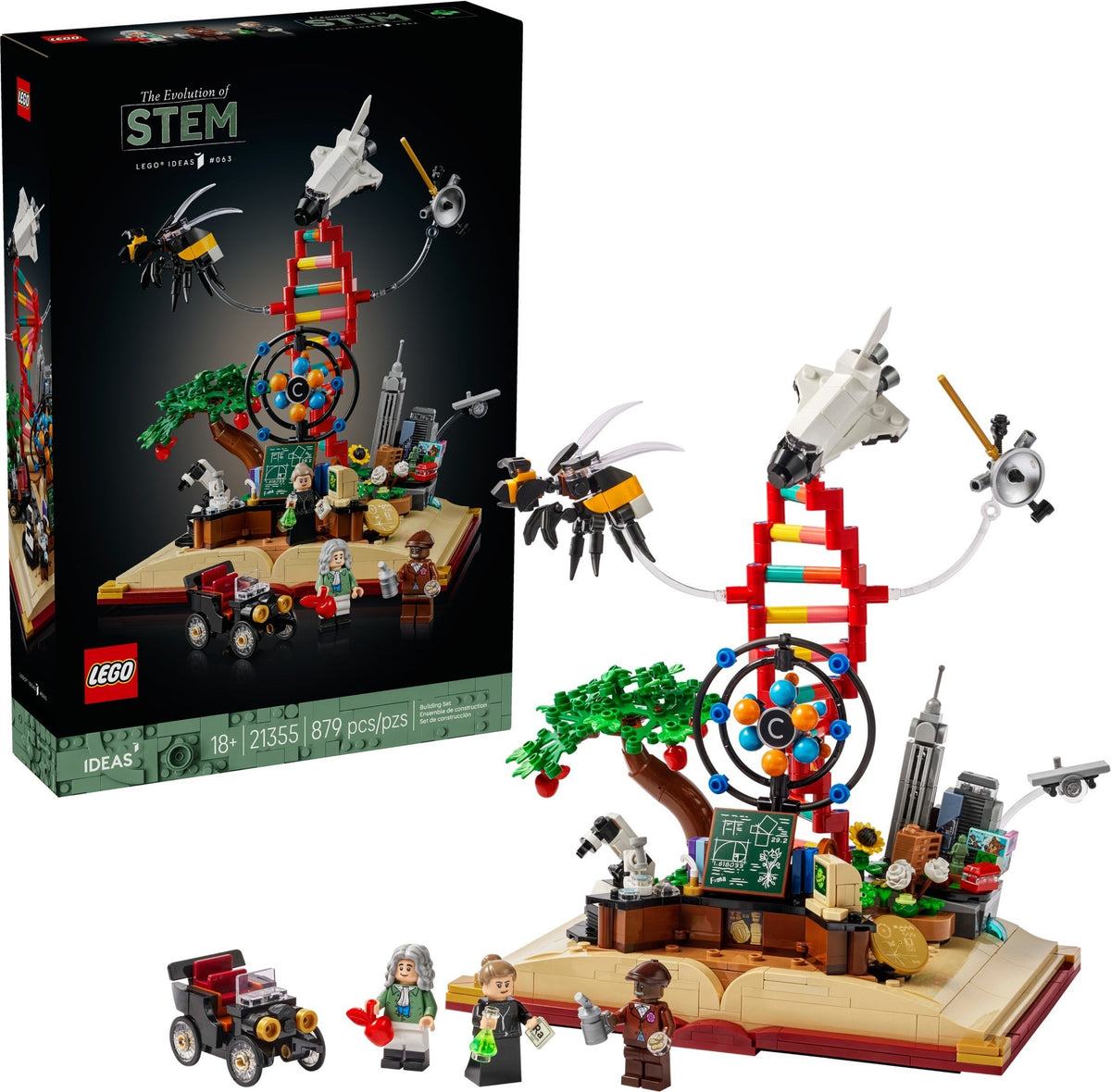 21355 The Evolution of STEM